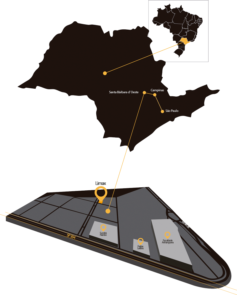 Localização da Limax